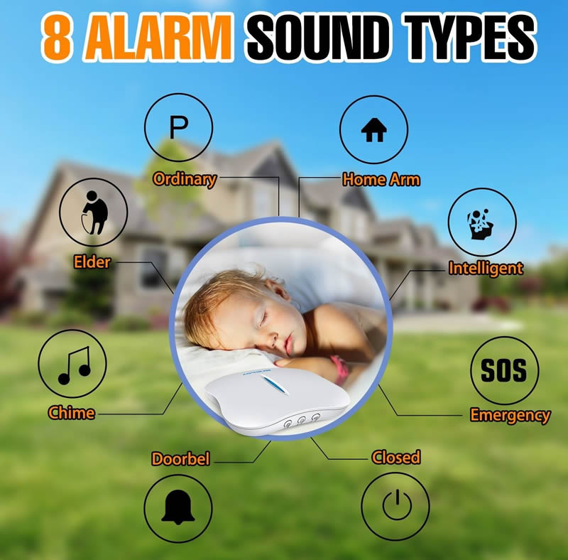 KERUI K52 IOS/Android APP Controlled 2.4G WIFI IP Internet Quad Bands(850/9001800/1900Mhz) GSM GPRS SMS Home Alarm system