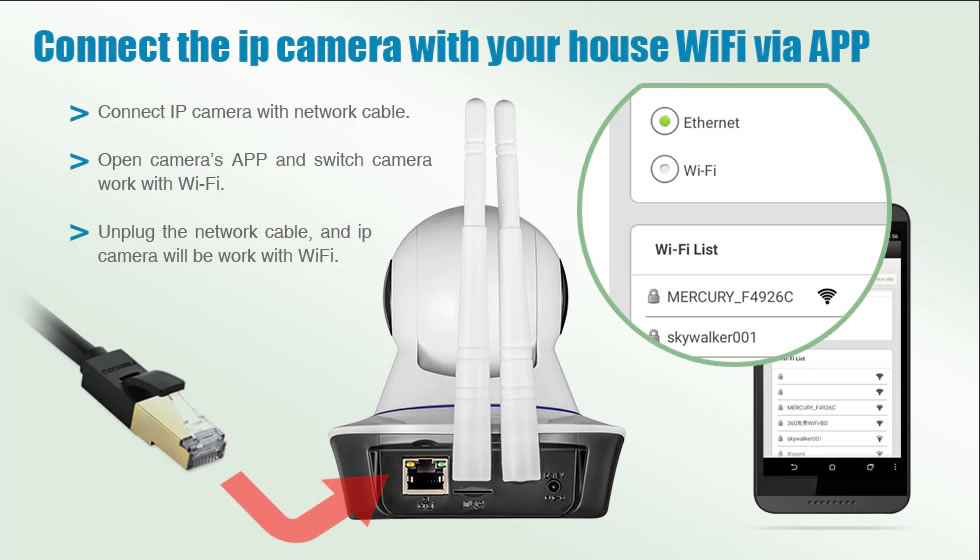 KERUI N62 IP Camera 720P WIFI CCTV APP Home Security Wireless Alarm Camera