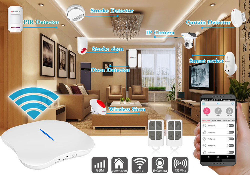 KERUI W1 WiFi PSTN Smart Home Burglar Alarm System Security